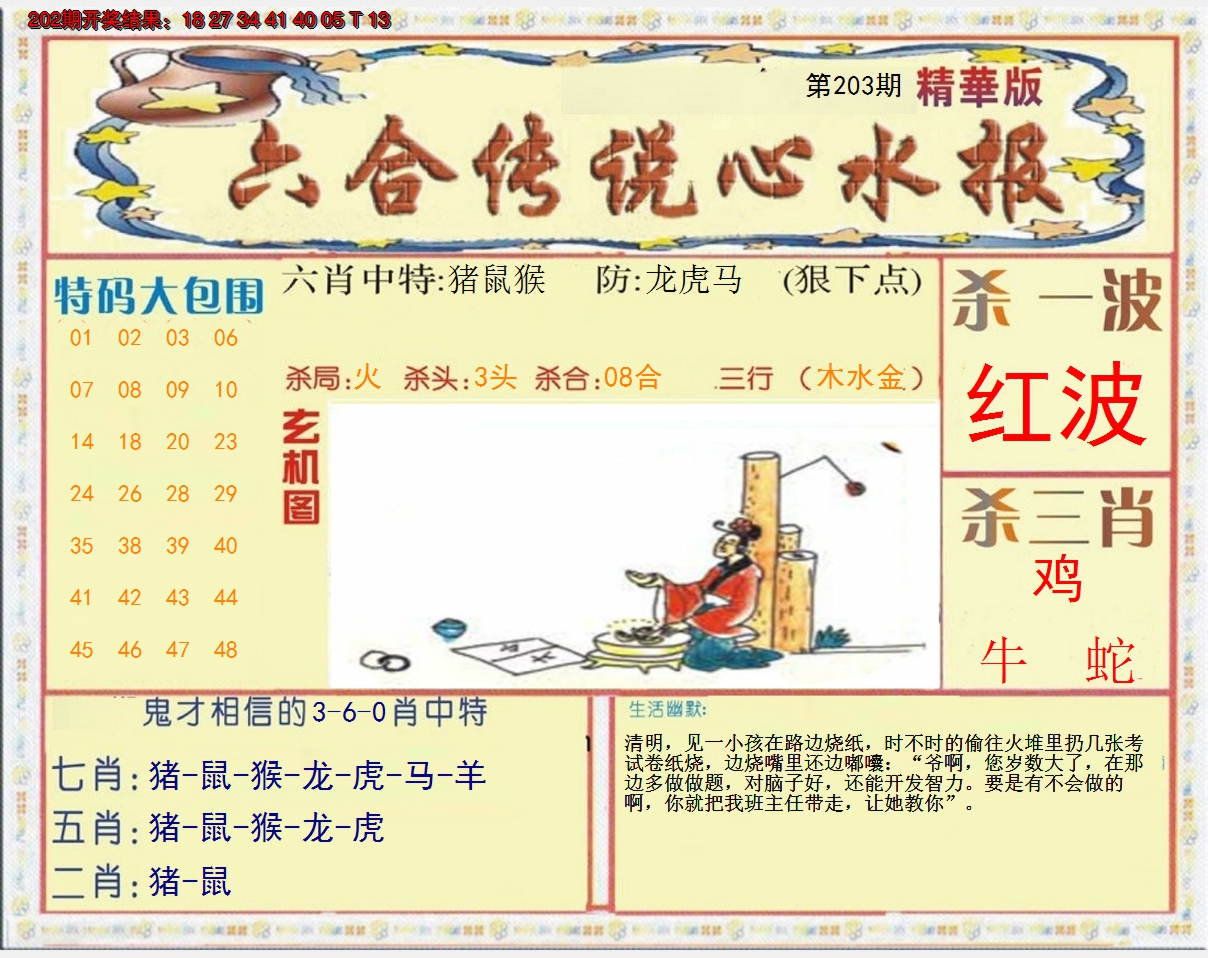 2024203期六合传说(心水版)