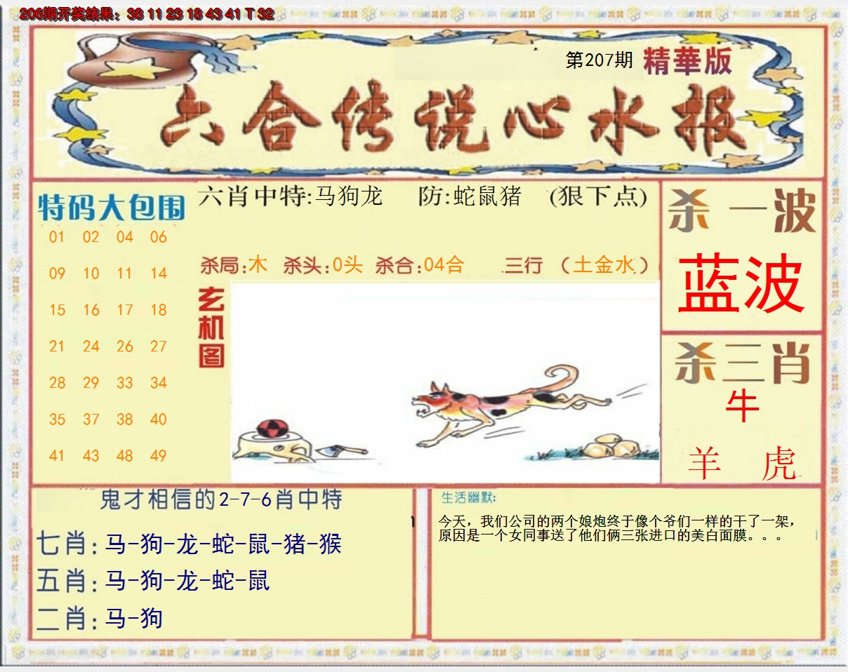 2024207期六合传说(心水版)