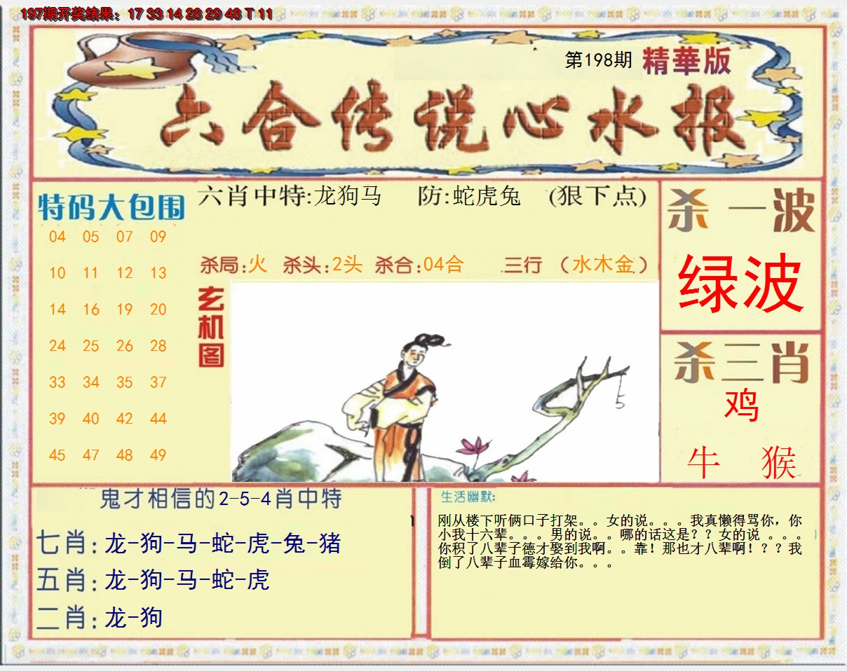 2024198期六合传说(心水版)