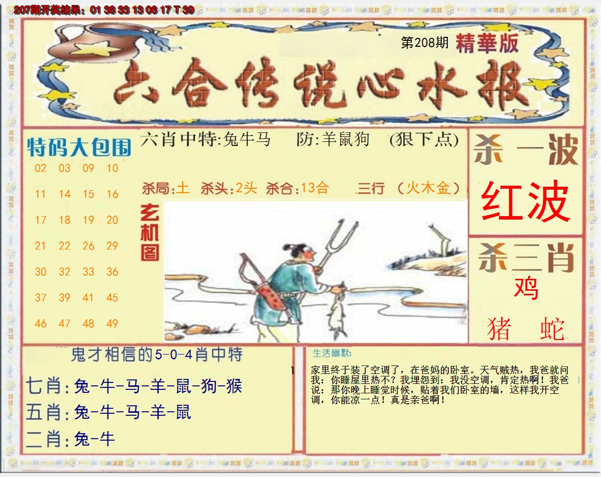 2024208期六合传说(心水版)