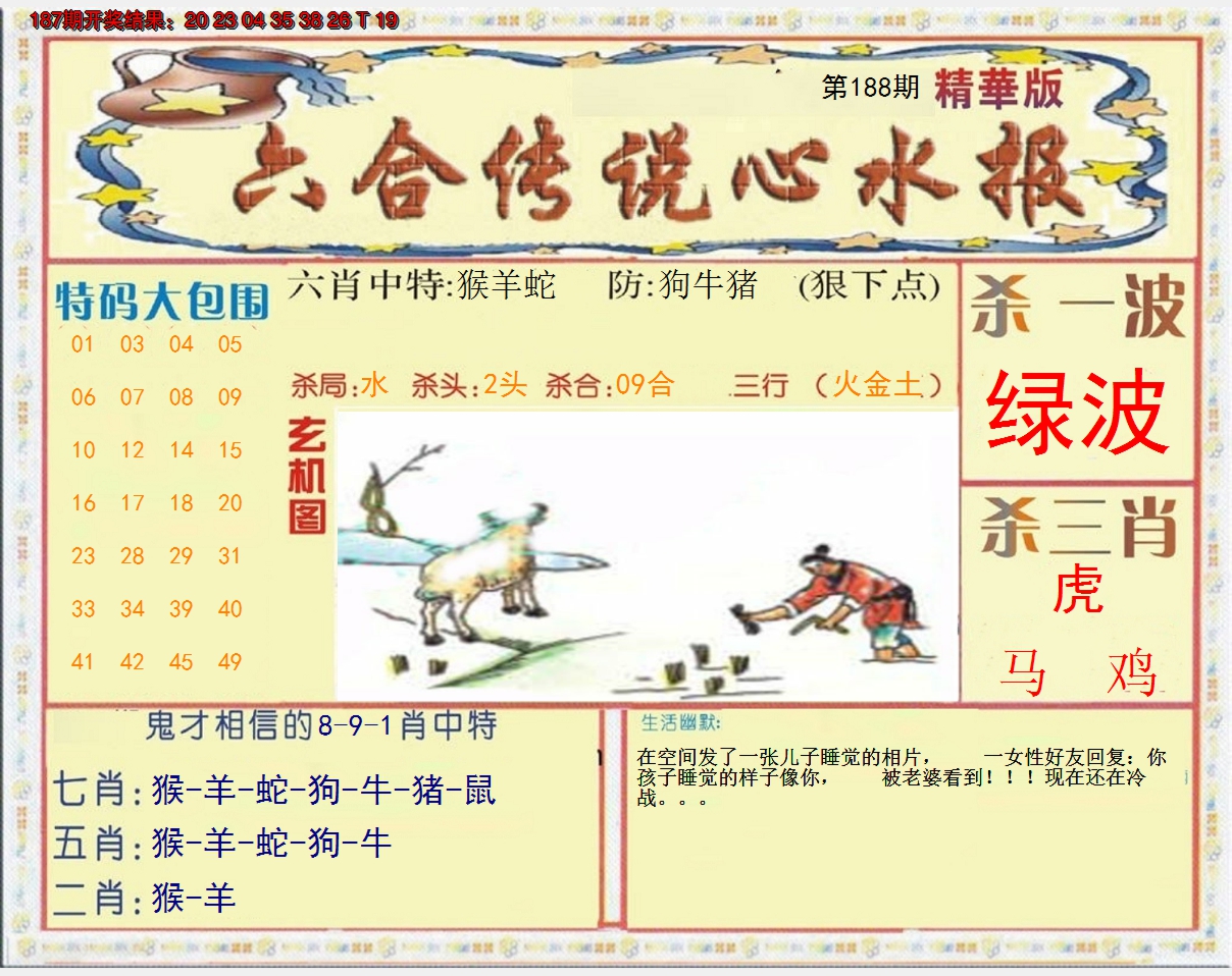 2024188期六合传说(心水版)