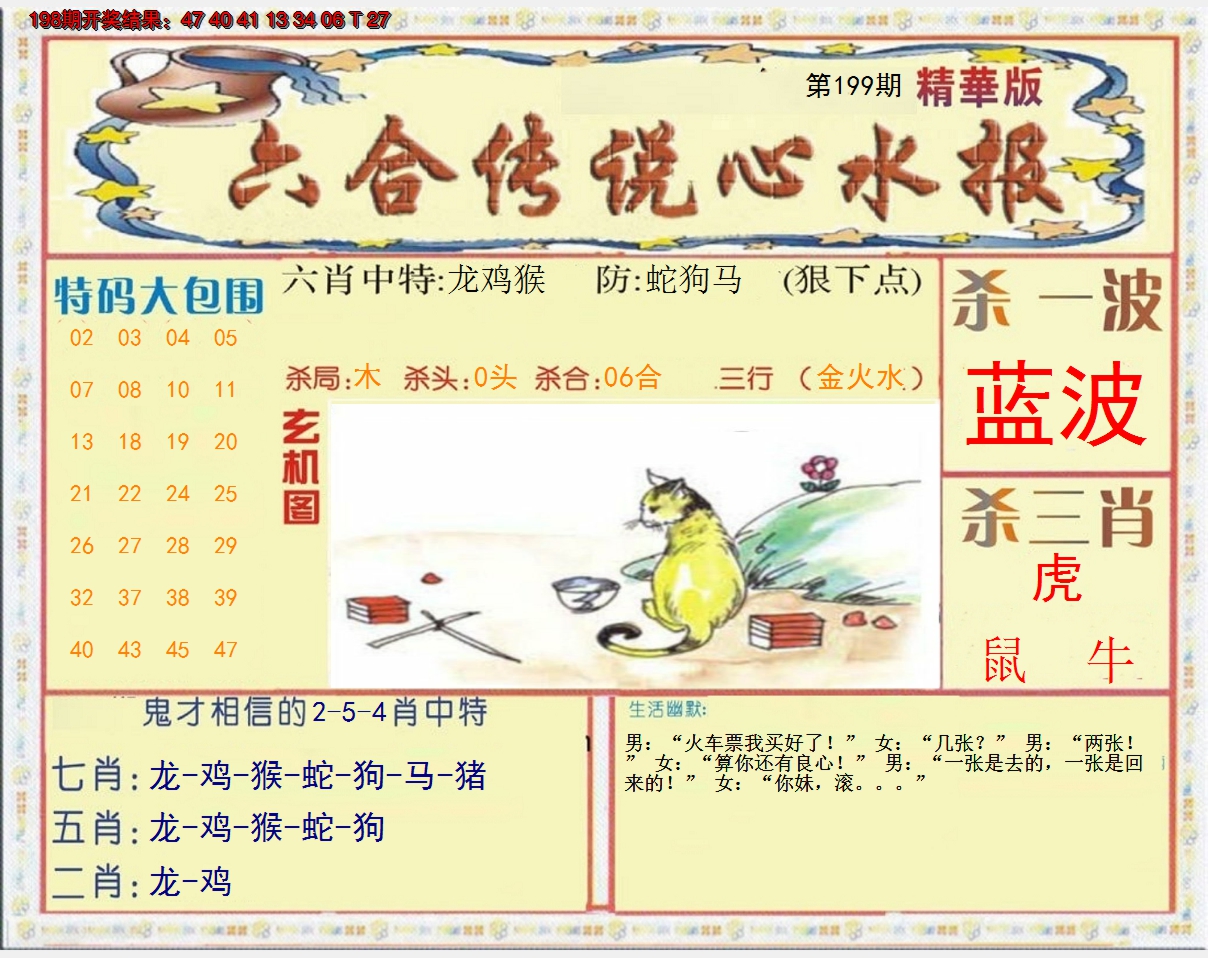 2024199期六合传说(心水版)