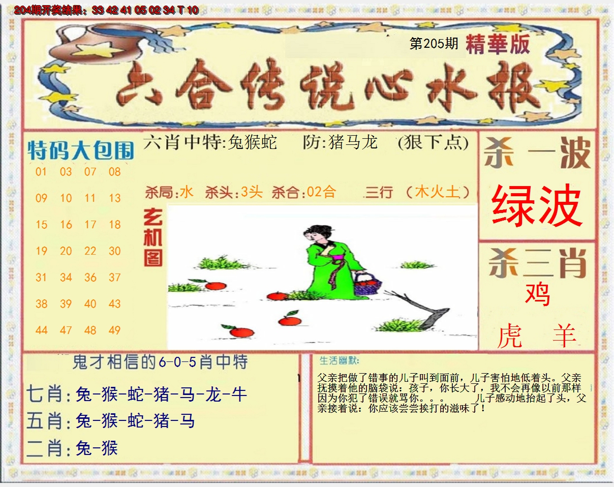 2024205期六合传说(心水版)