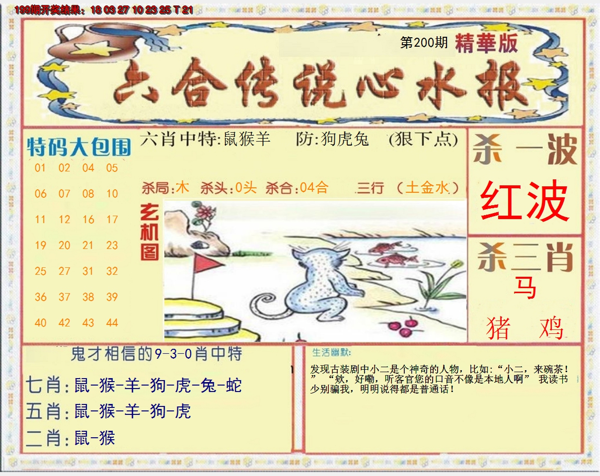 2024200期六合传说(心水版)