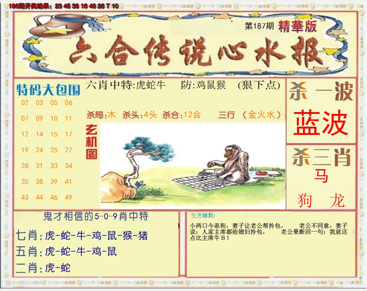 2024187期六合传说(心水版)