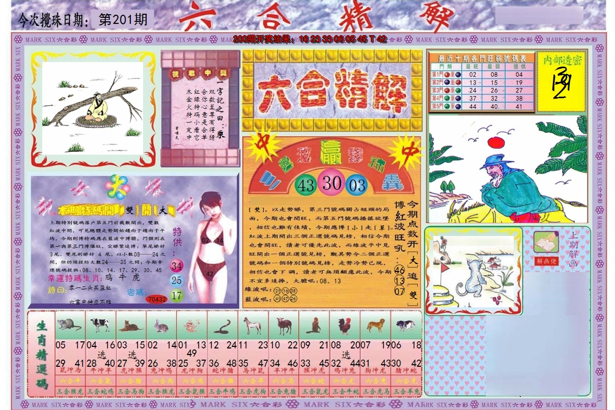 2024201期六合精解A