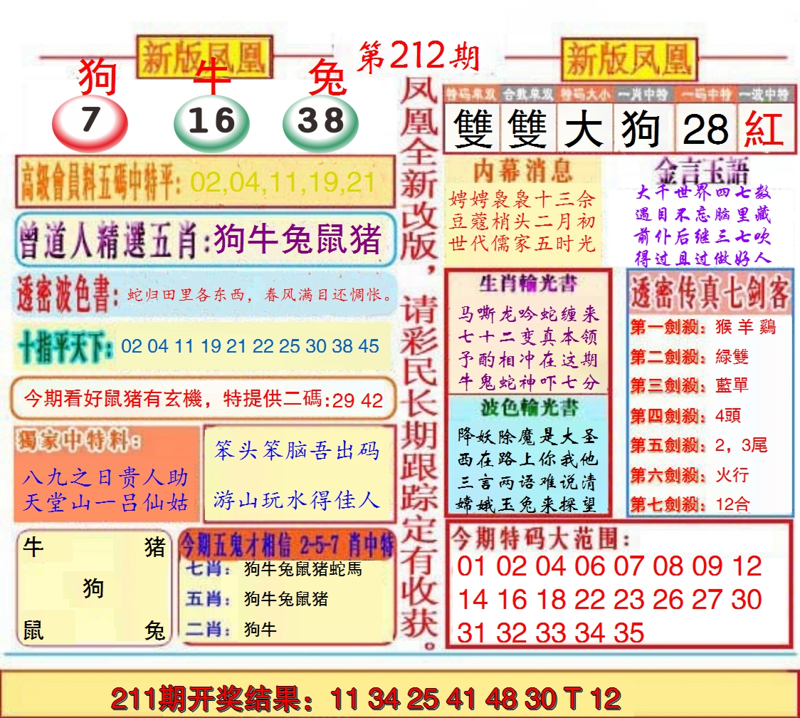 2024212期另二代凤凰报