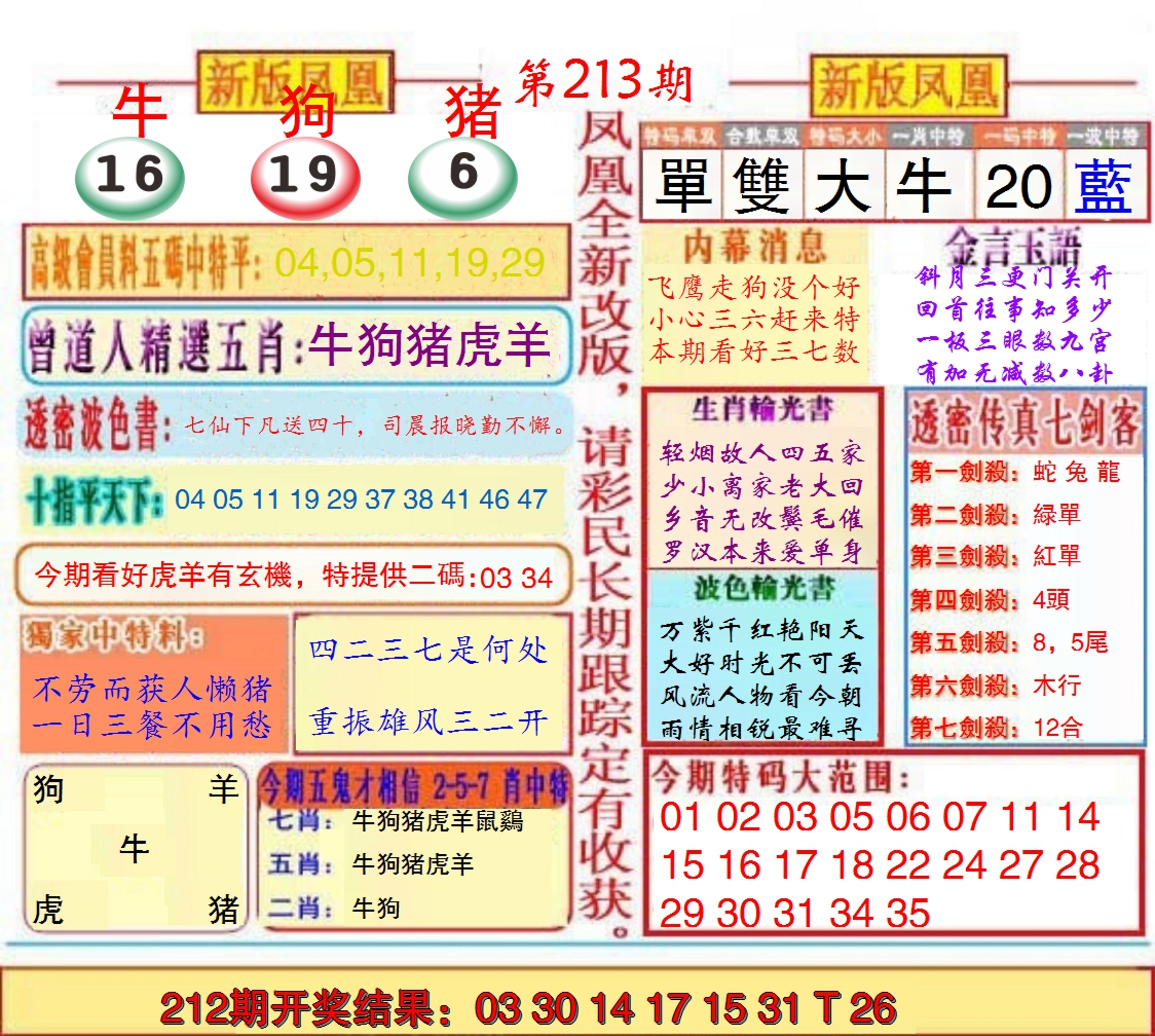 2024213期另二代凤凰报