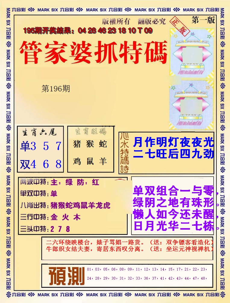 2024196期管家婆抓特码A