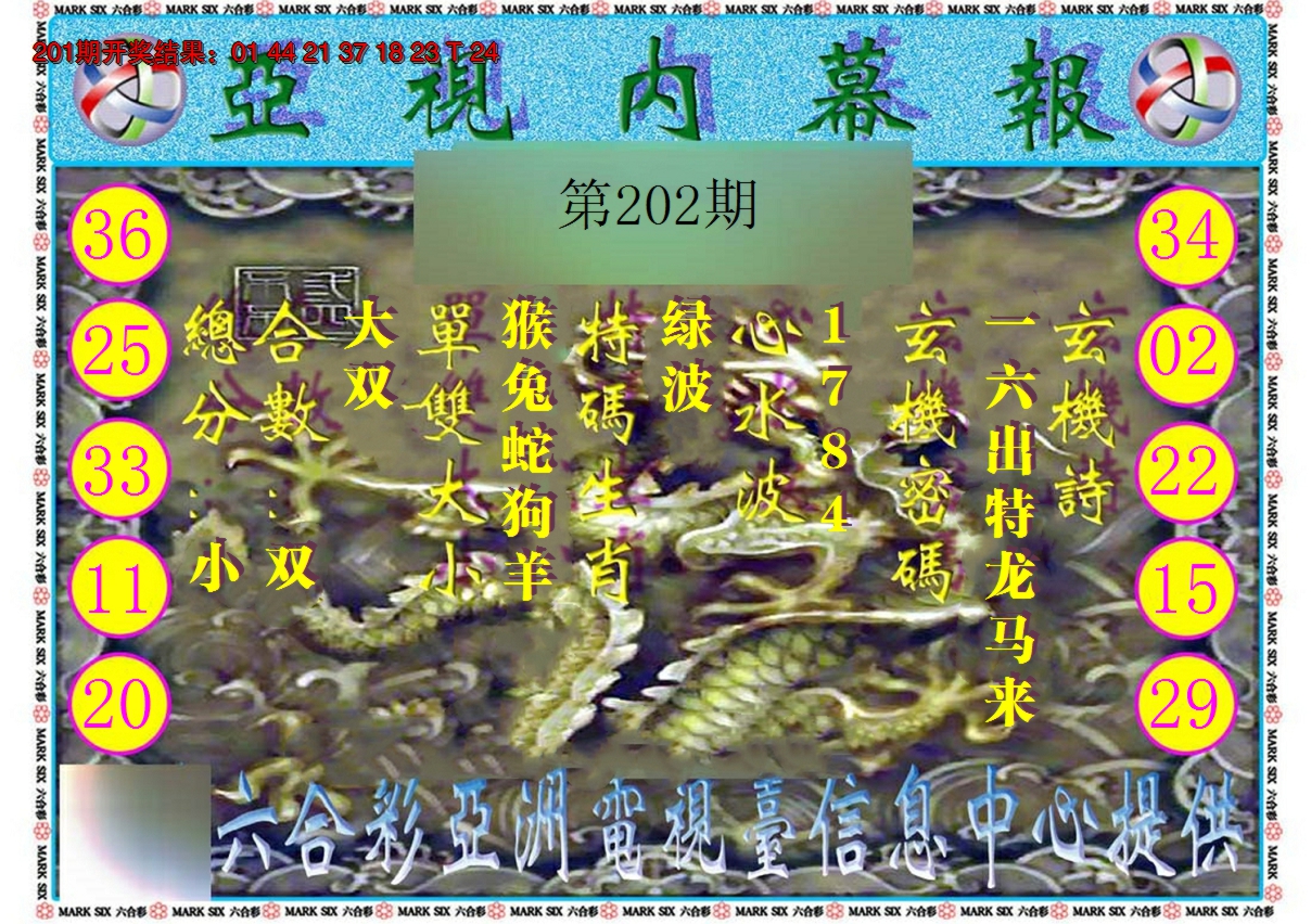 2024202期亚视内幕报
