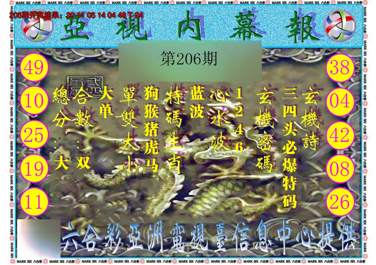 2024206期亚视内幕报