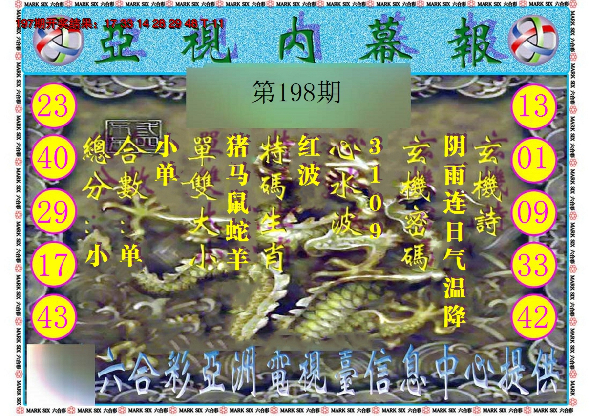 2024198期亚视内幕报
