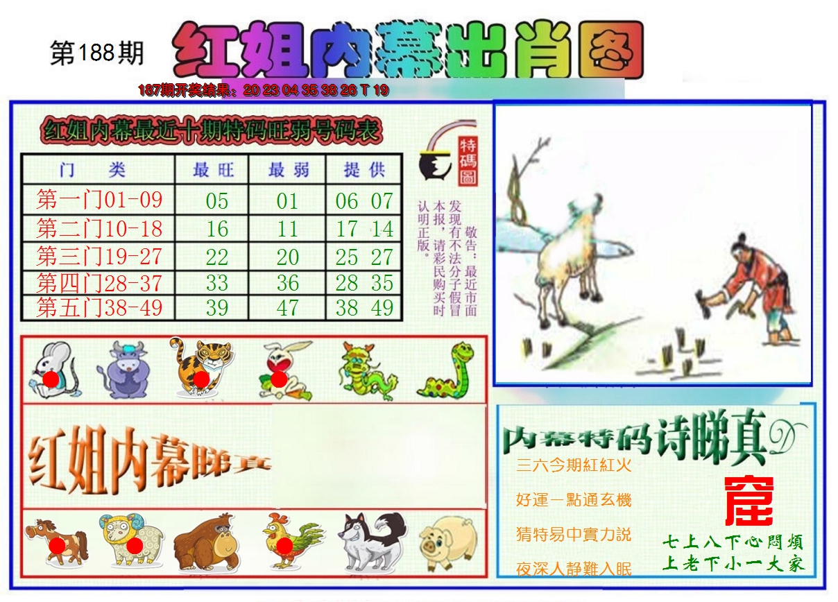 2024188期红姐内幕出肖