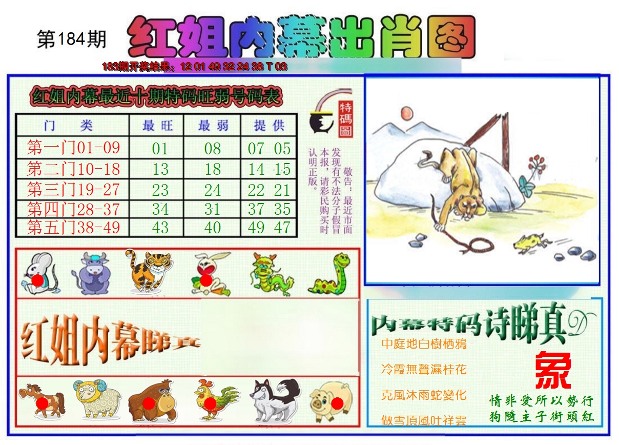 2024184期红姐内幕出肖