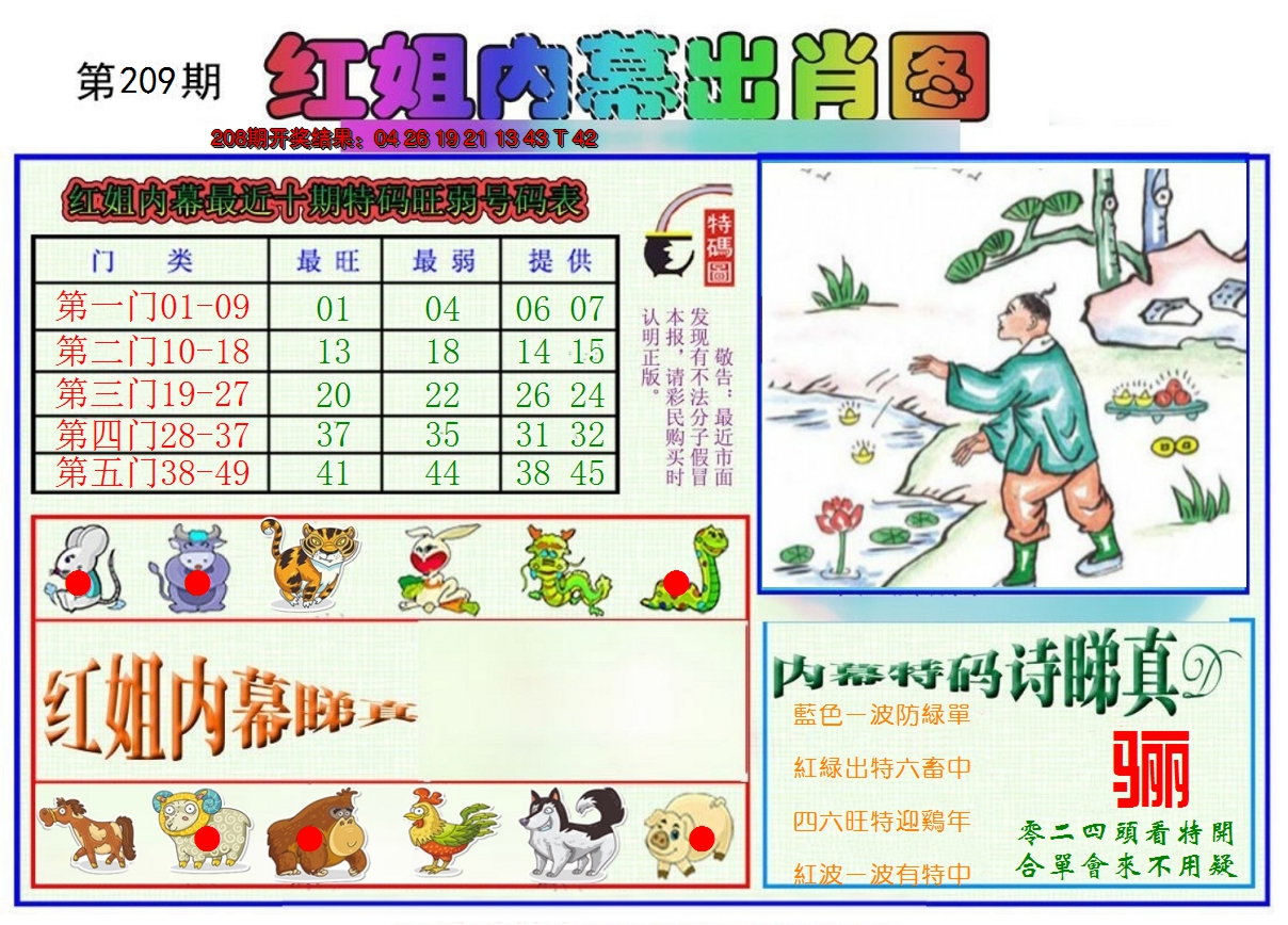 2024209期红姐内幕出肖