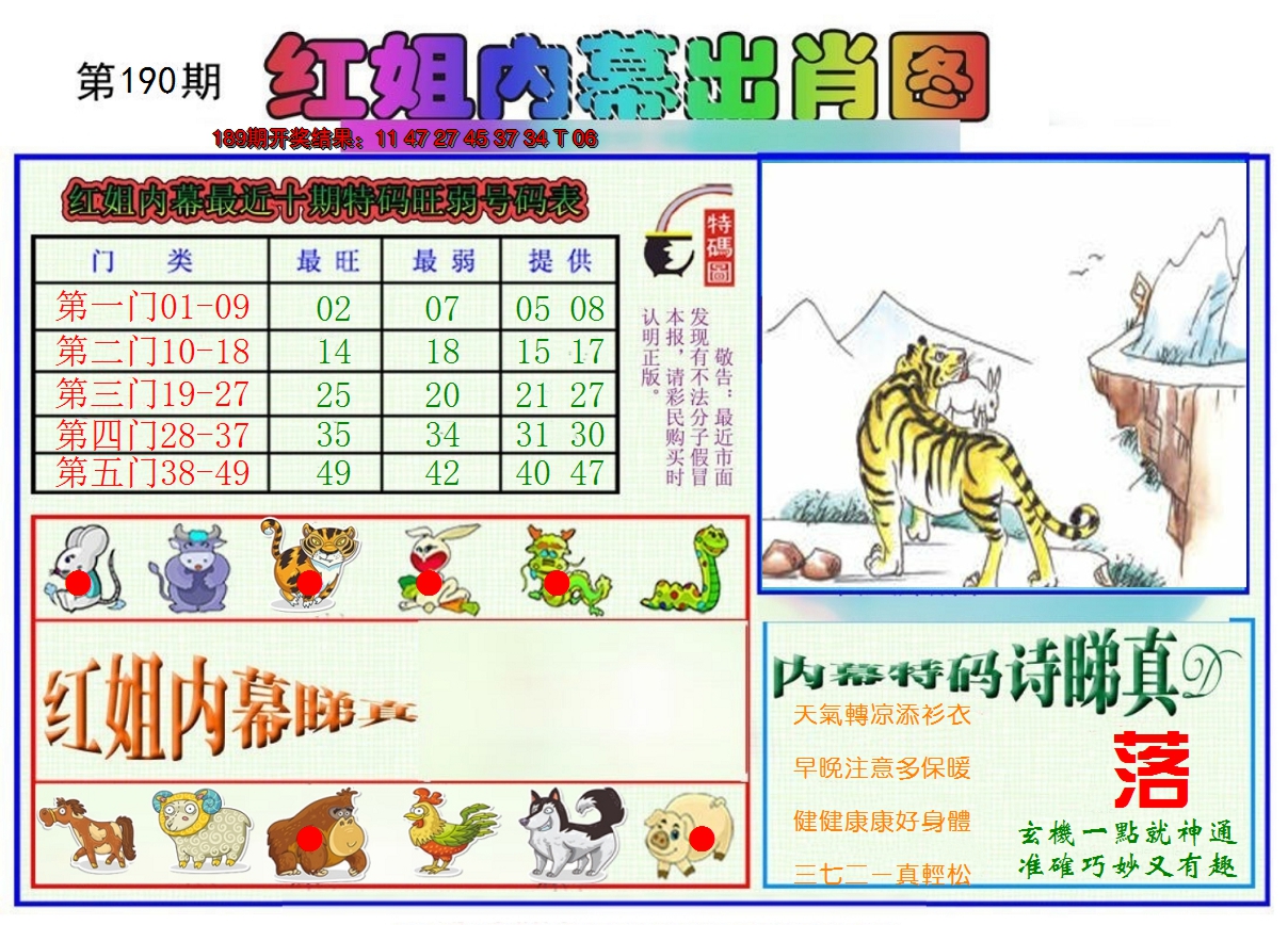 2024190期红姐内幕出肖