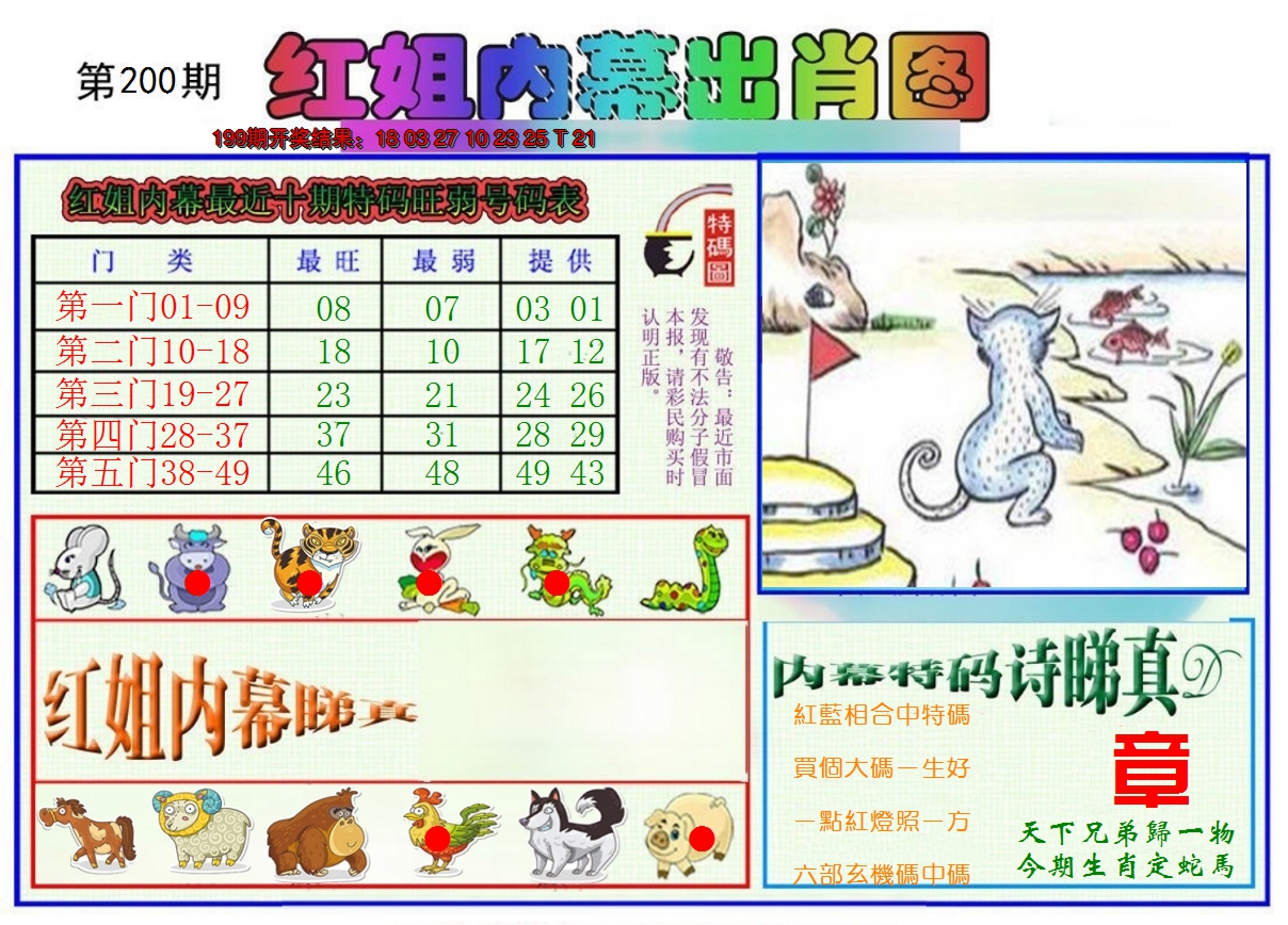 2024200期红姐内幕出肖