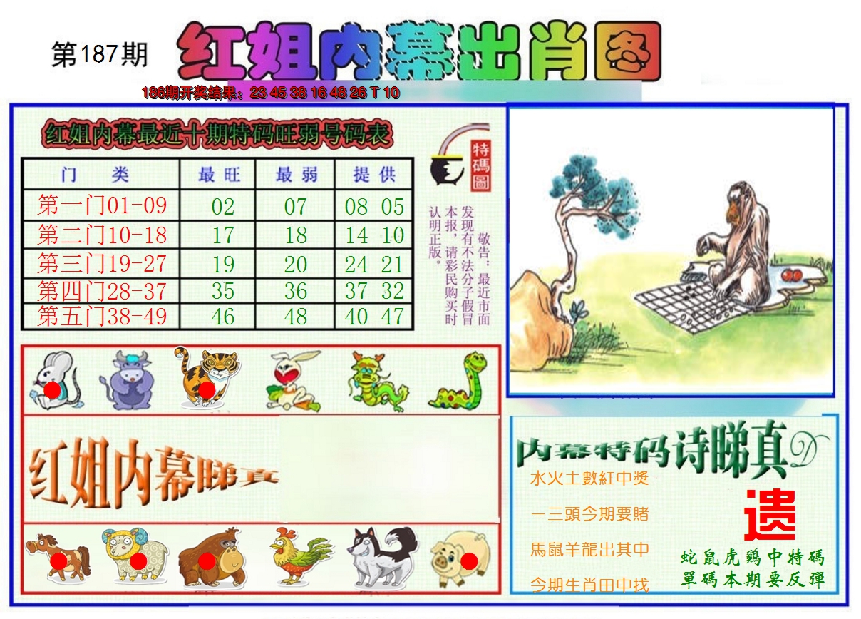 2024187期红姐内幕出肖