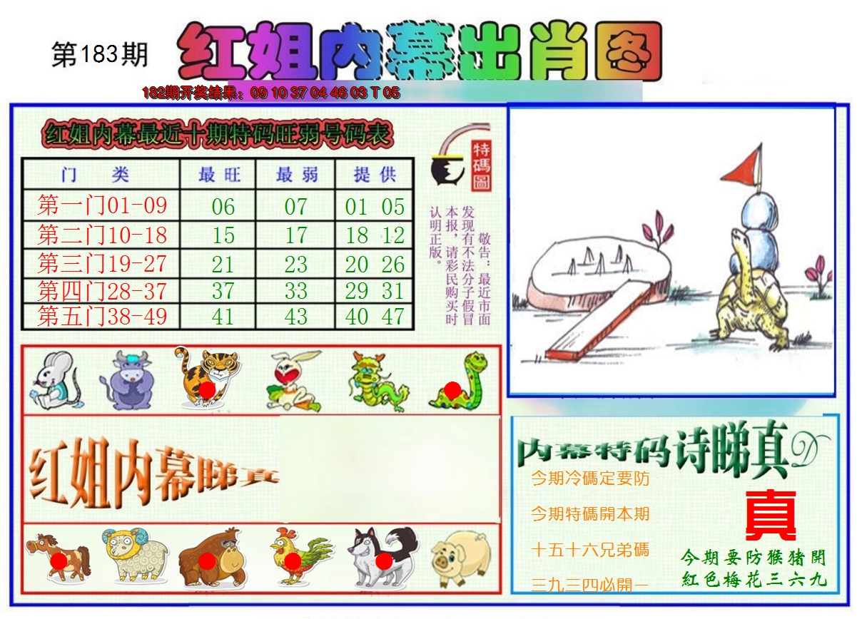 2024183期红姐内幕出肖