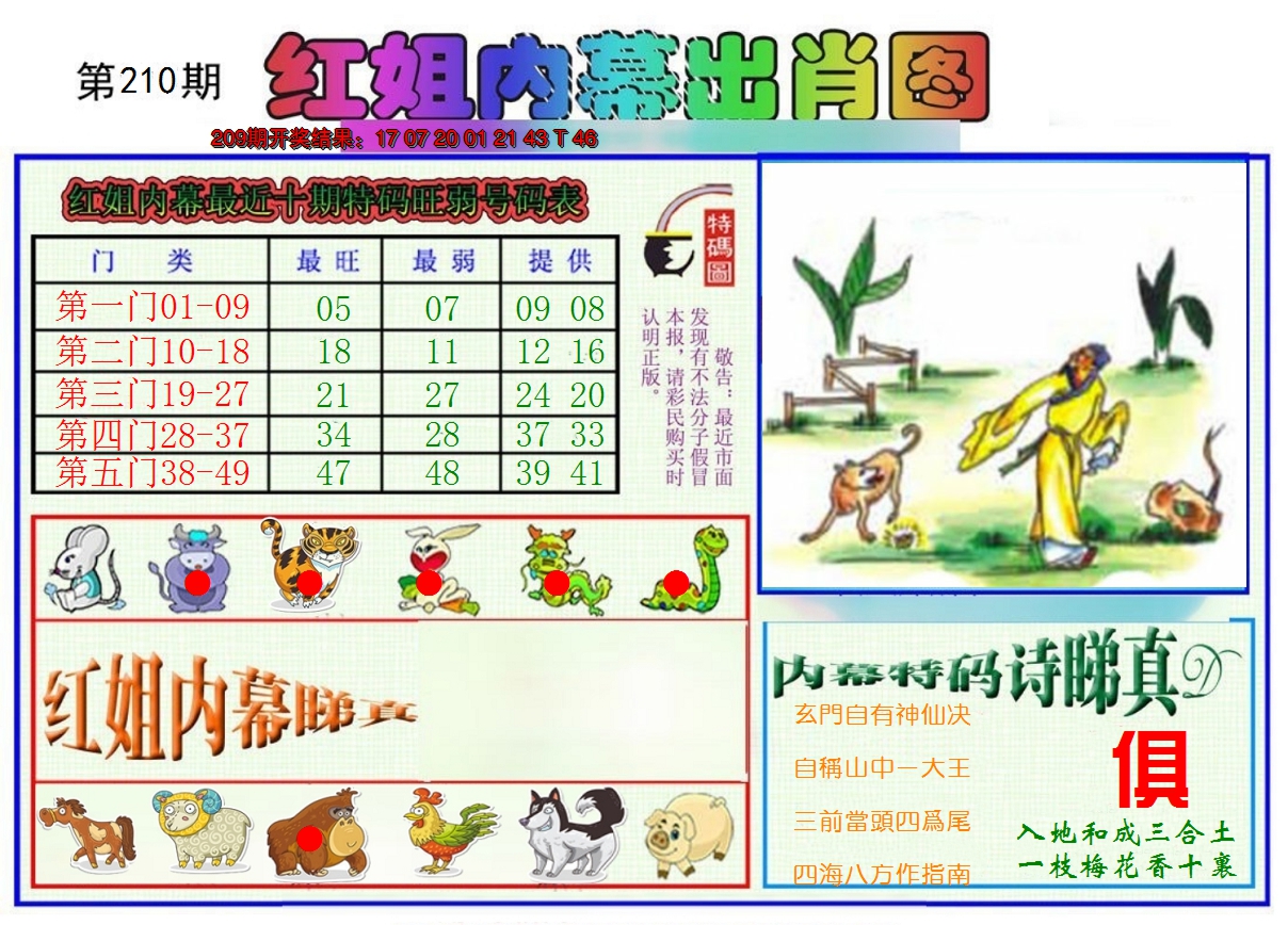 2024210期红姐内幕出肖
