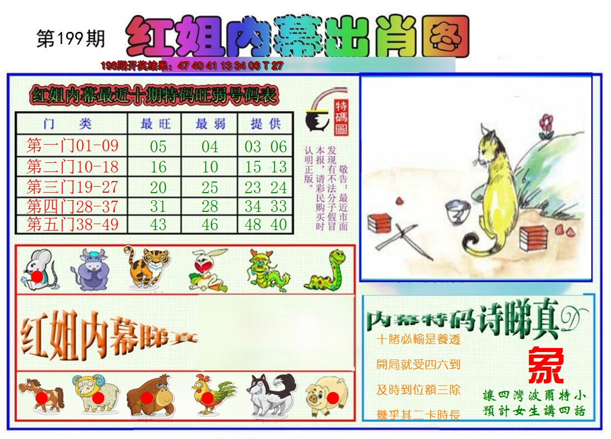 2024199期红姐内幕出肖
