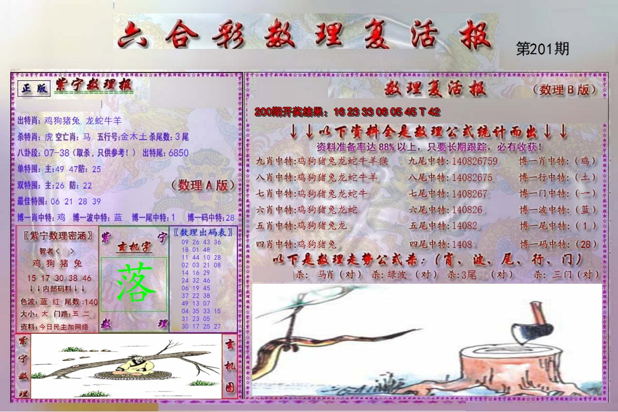 2024201期数理复活报