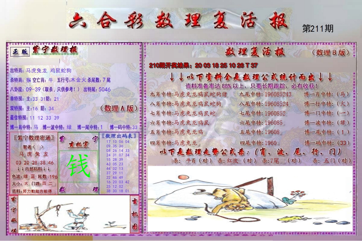 2024211期数理复活报