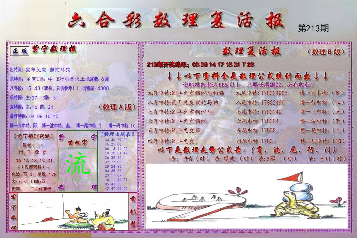 2024213期数理复活报