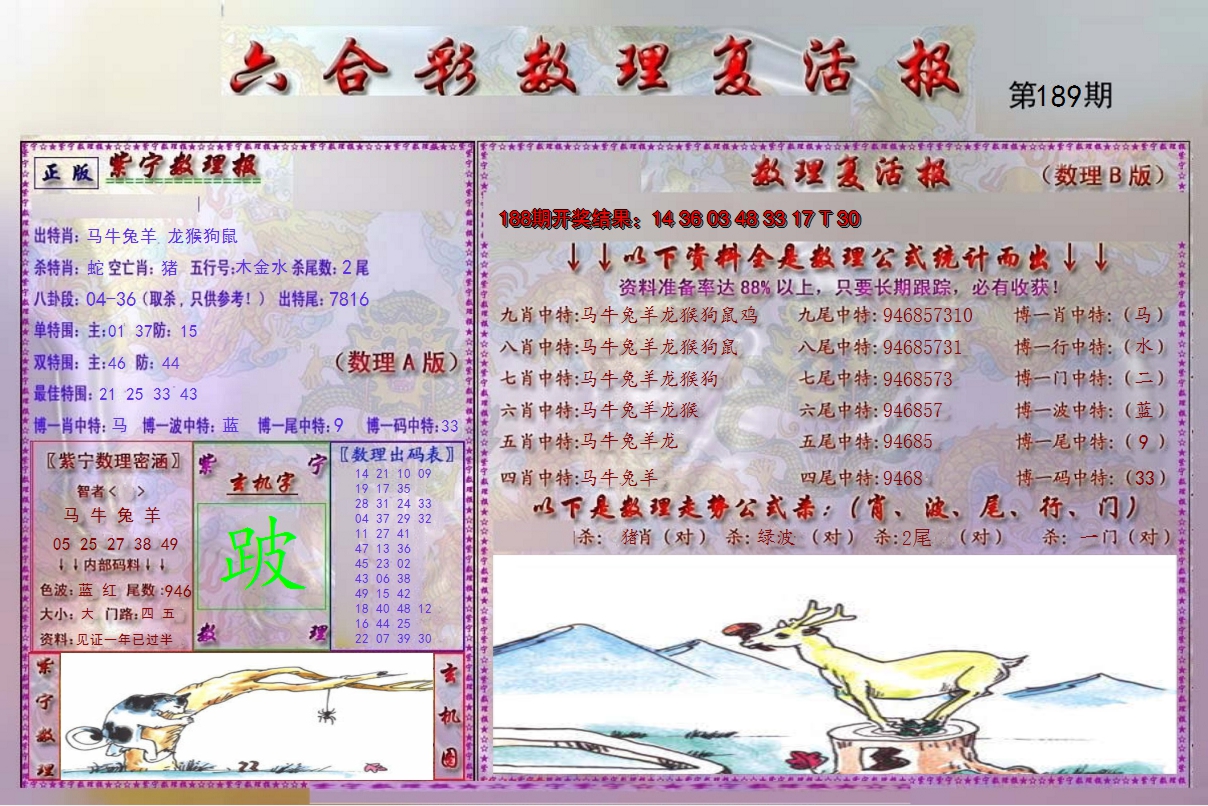 2024189期数理复活报