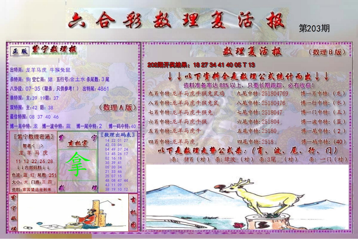 2024203期数理复活报