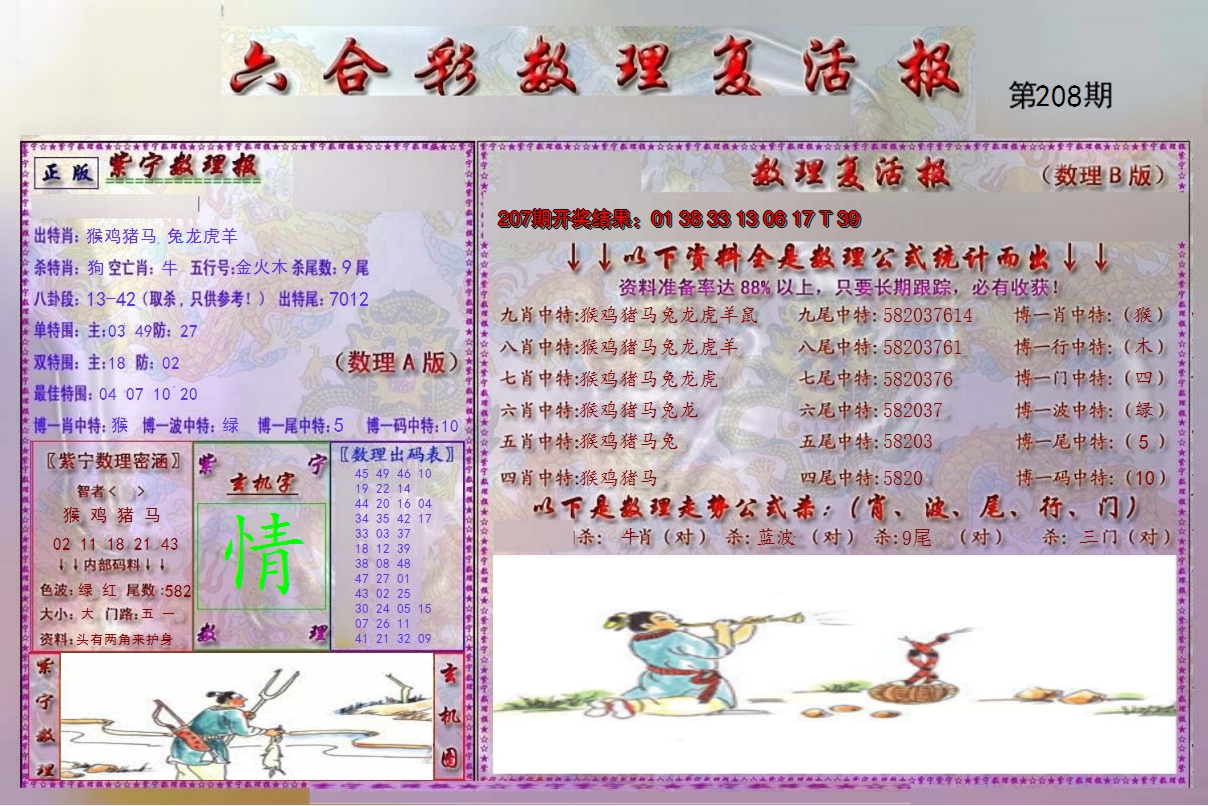 2024208期数理复活报