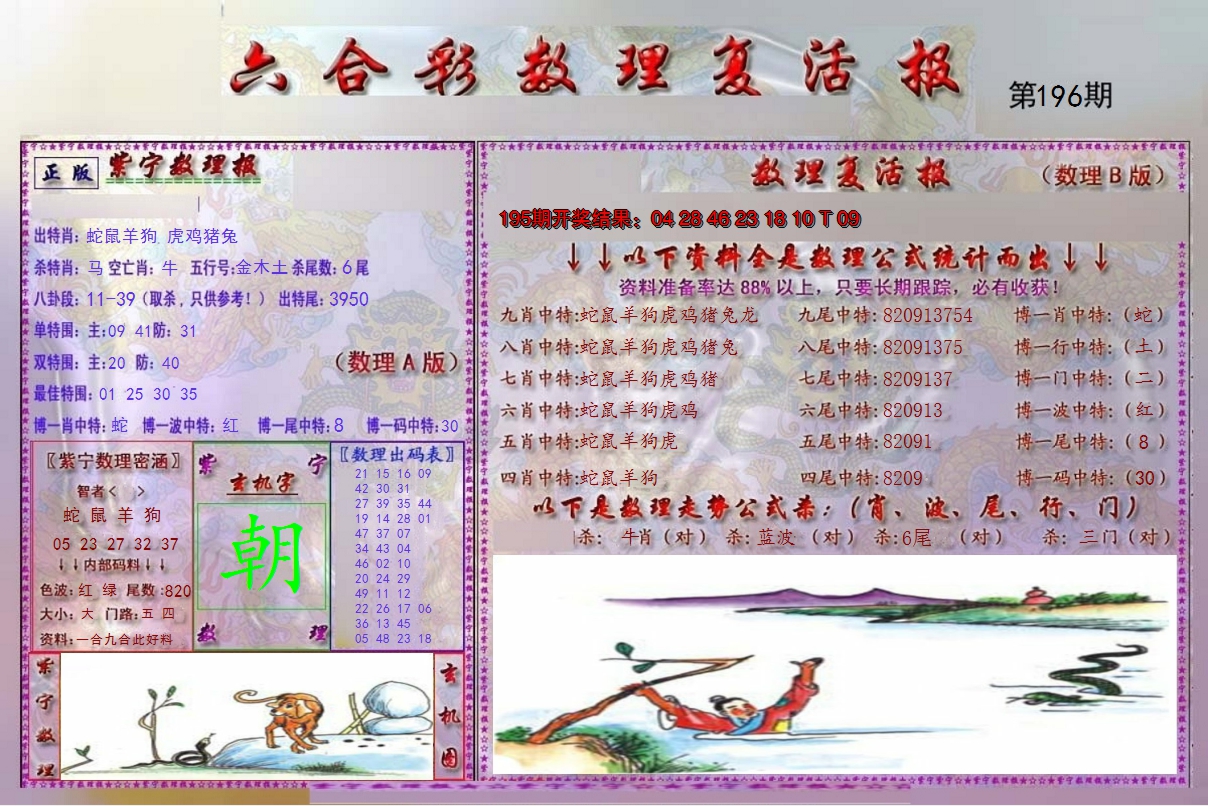 2024196期数理复活报