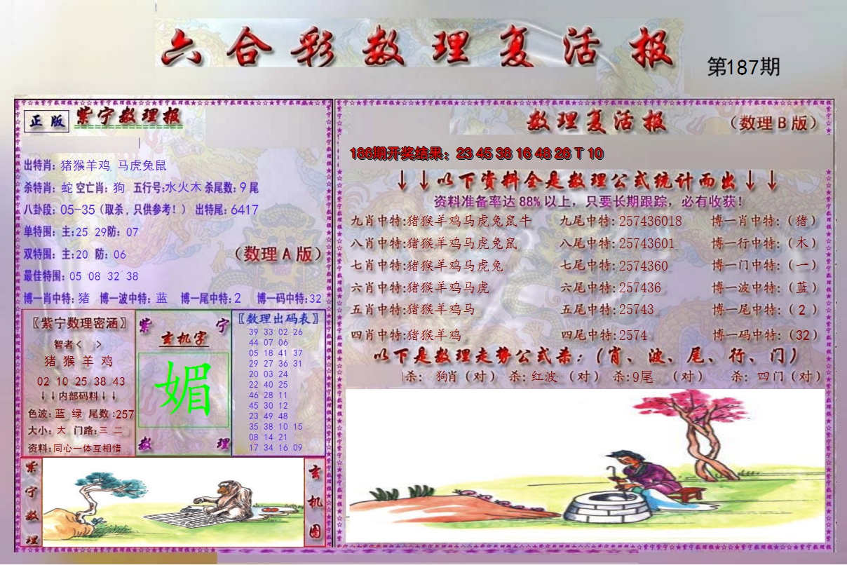 2024187期数理复活报