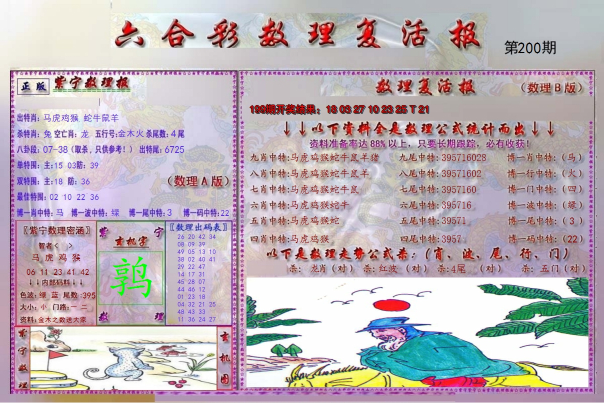 2024200期数理复活报