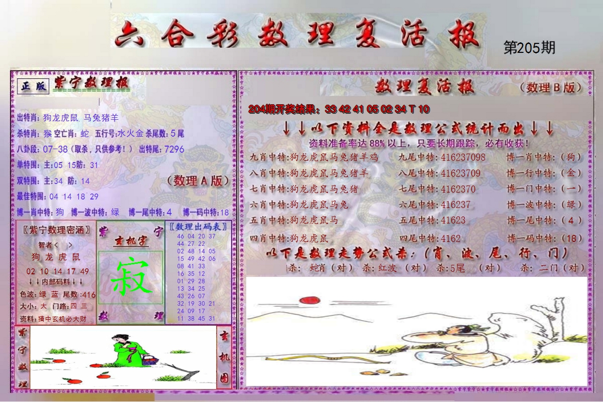 2024205期数理复活报
