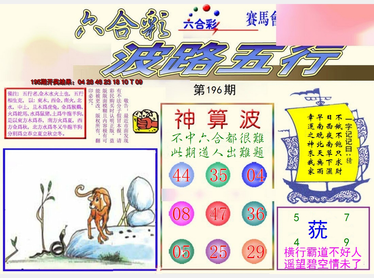 2024196期波路五行