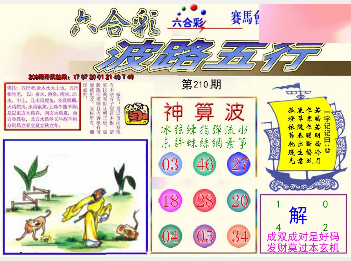 2024210期波路五行