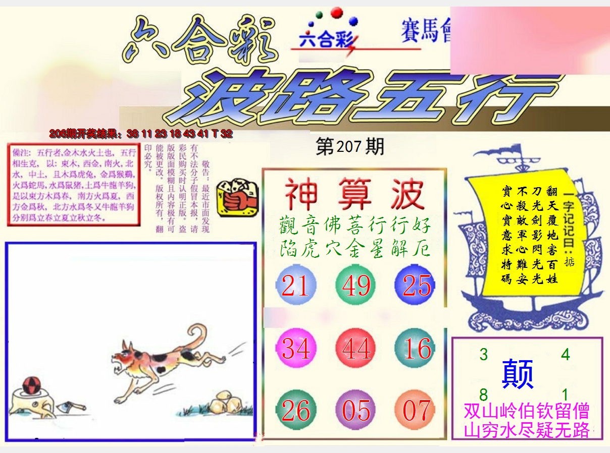 2024207期波路五行