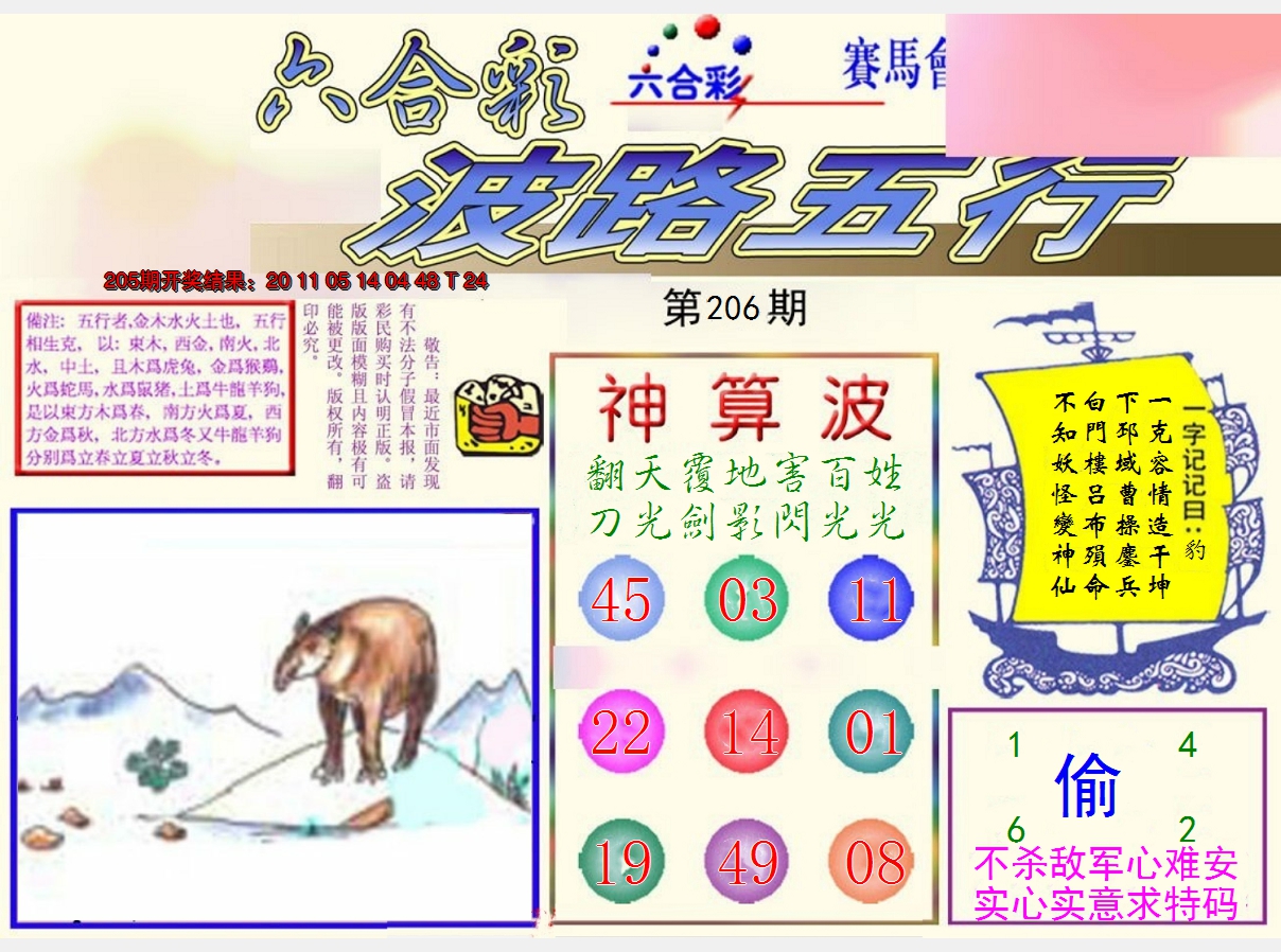 2024206期波路五行