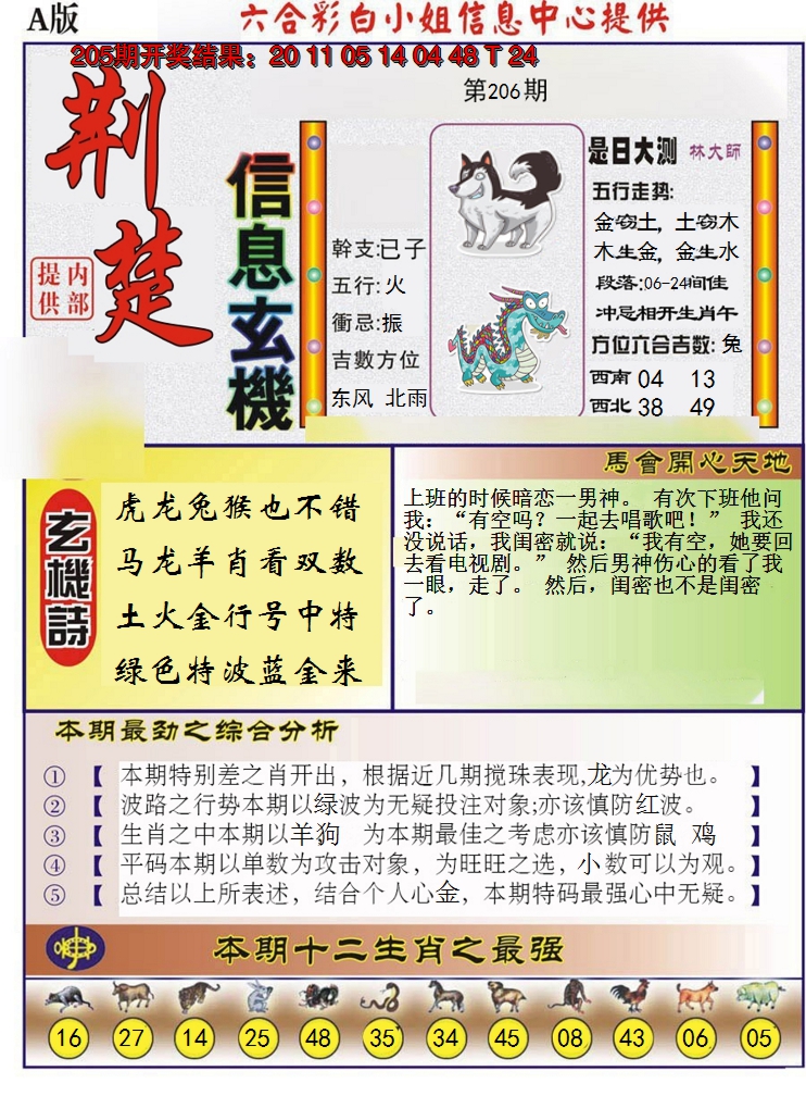 2024206期荆楚信息玄机A
