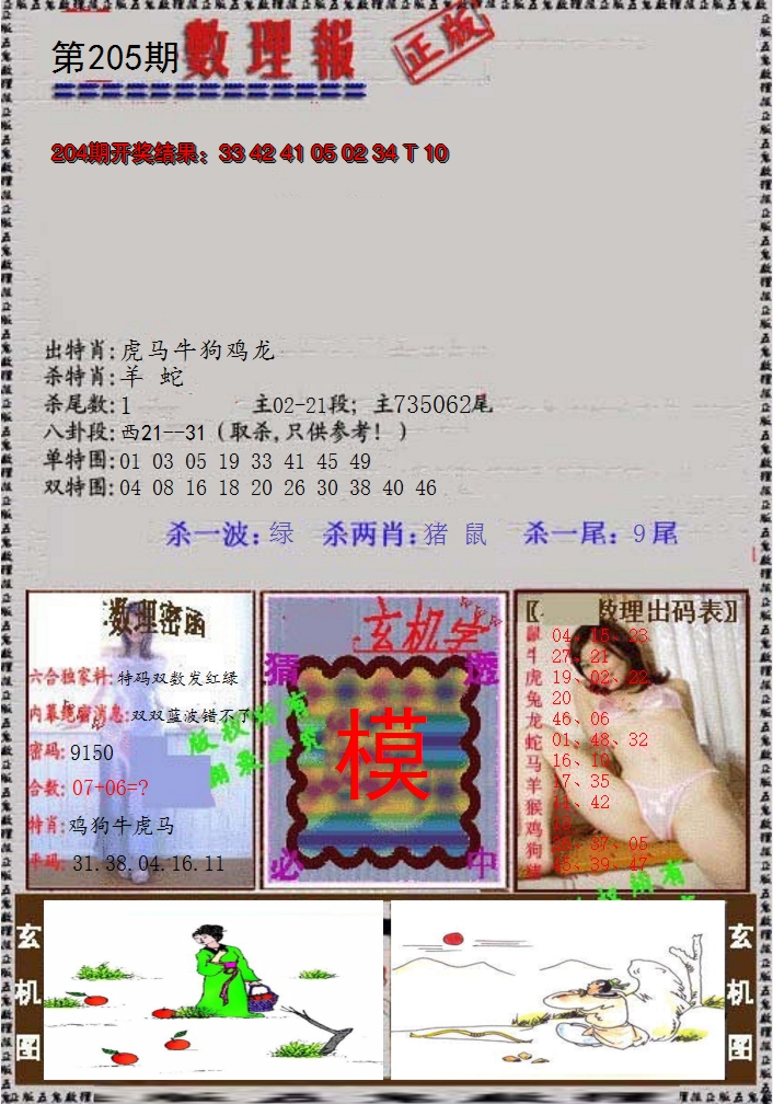 2024205期数理报