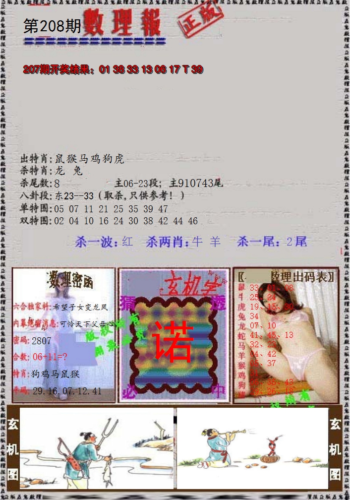 2024208期数理报