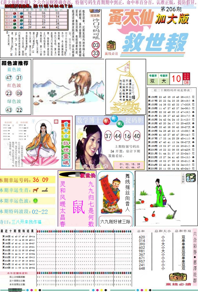 2024206期黄大仙救世A加大版