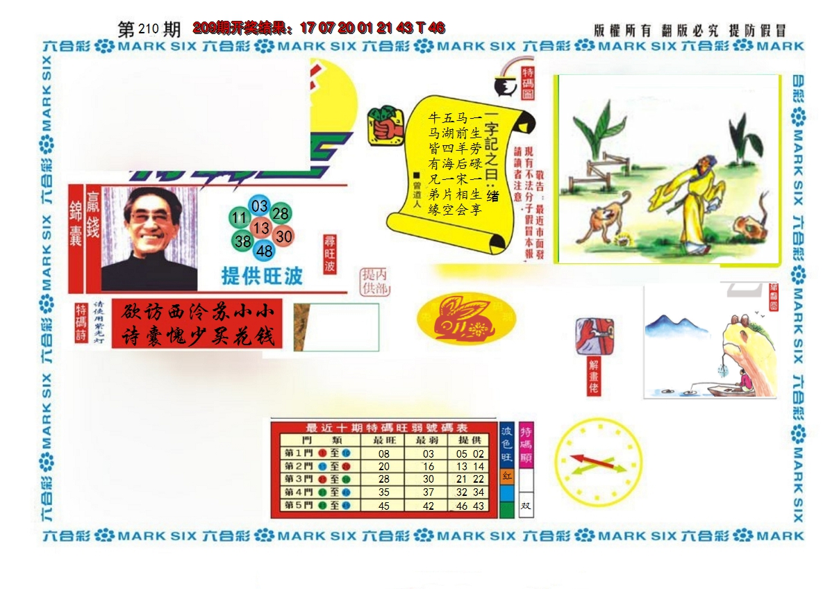 2024210期新特码王