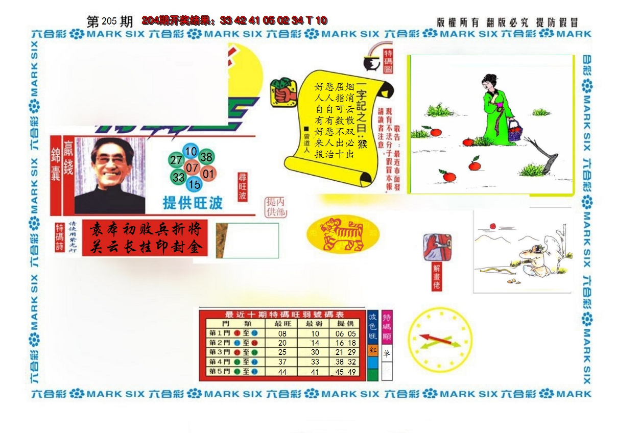 2024205期新特码王