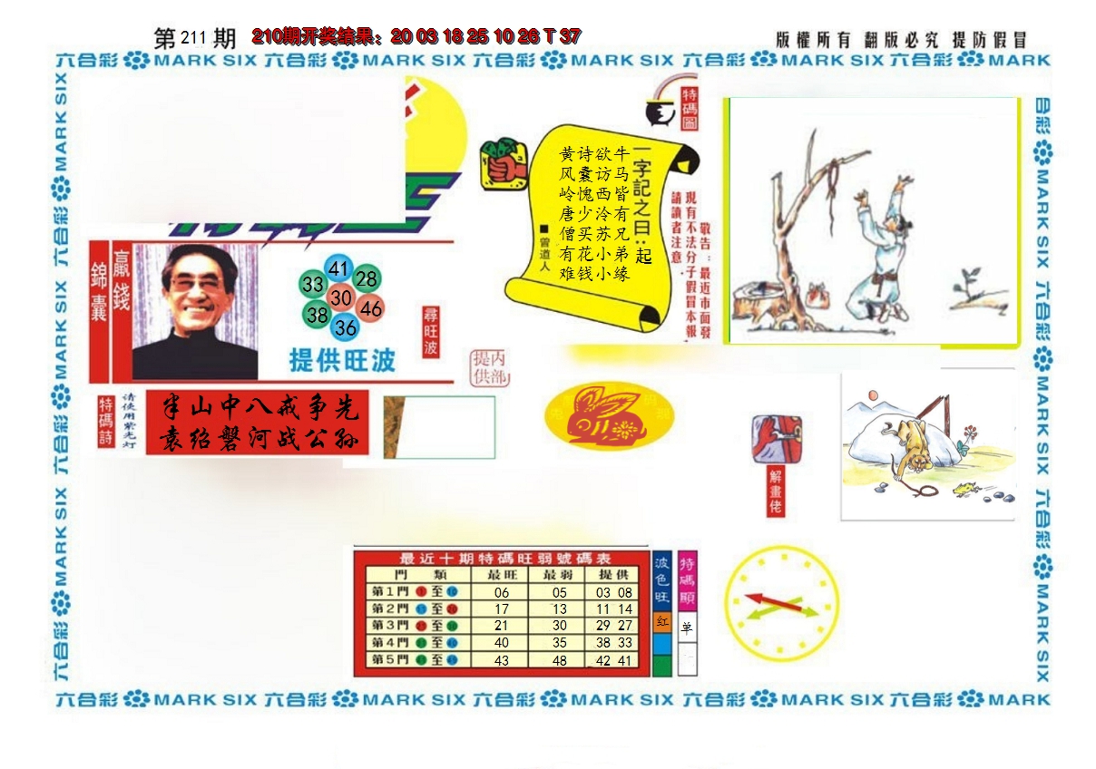 2024211期新特码王