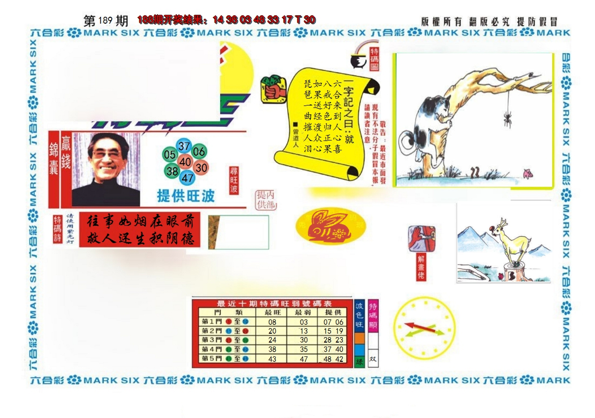 2024189期新特码王