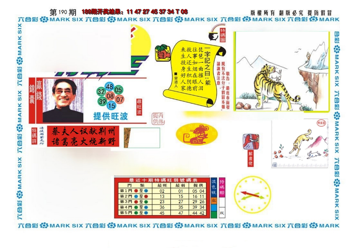 2024190期新特码王