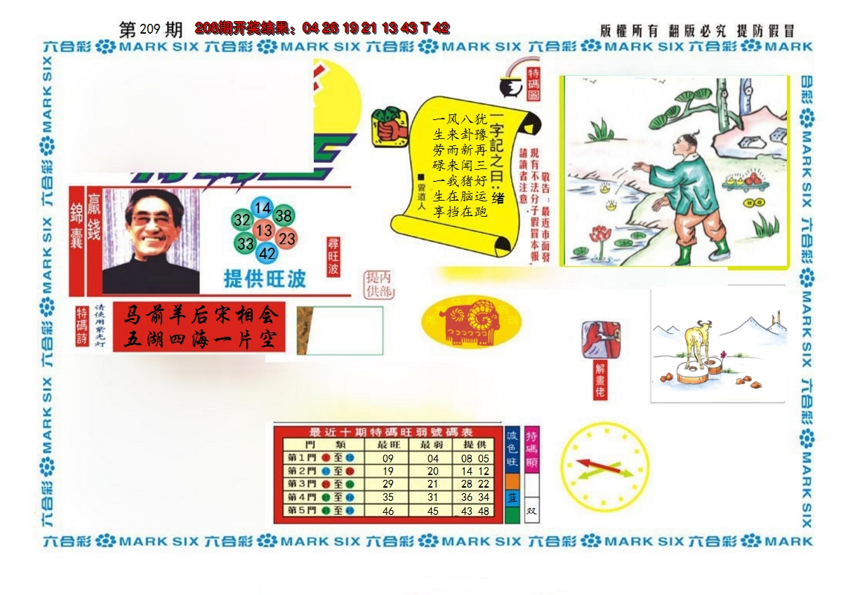 2024209期新特码王