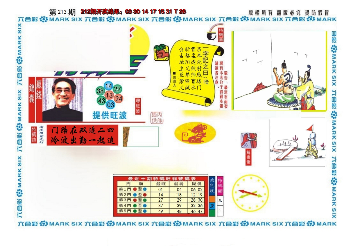 2024213期新特码王